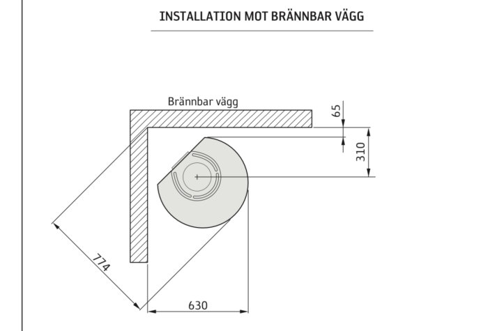 Teknisk ritning, installation mot brännbar vägg, avståndsmått, säkerhetsinstruktioner, översiktsplan, profilvy.