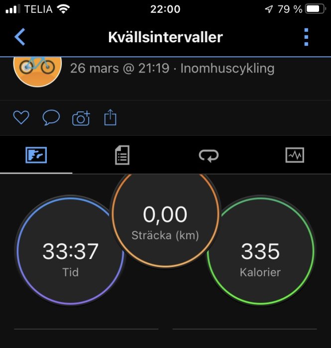 Skärmavbild av träningsapp som visar inomhuscykling, 33:37 minuter, 0 km, 335 kalorier.