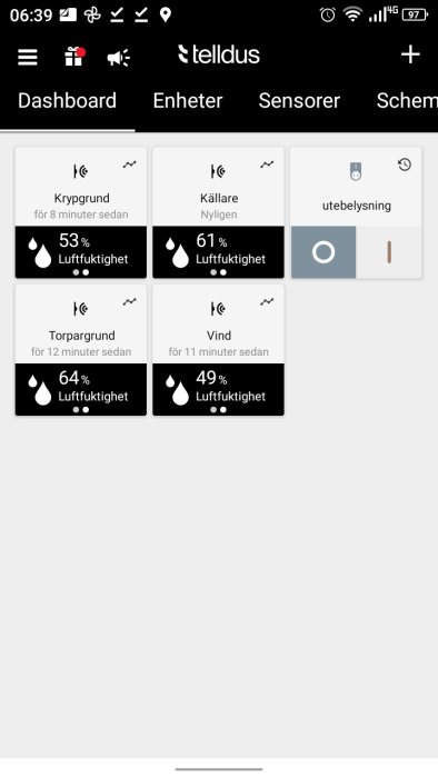 Skärmdump från Tellus-app med instrumentpanel för enheter och sensorer som visar luftfuktighet och en utomhusbelysning.