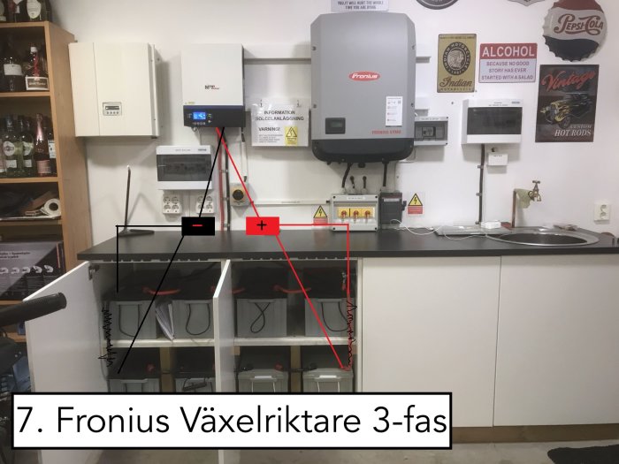 Ett tekniskt rum med växelriktare och elektrisk utrustning, dekorerat med alkohol- och bilrelaterade skyltar.