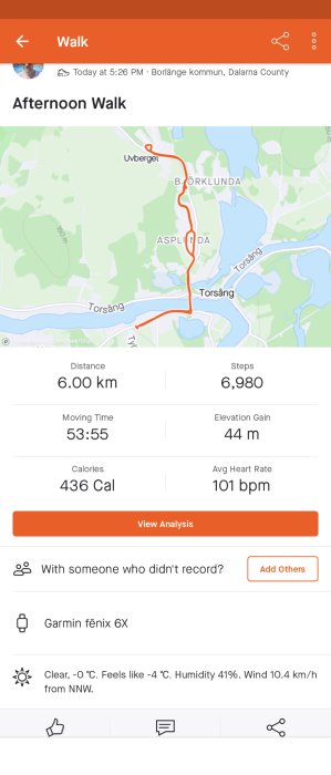 Aktivitetsspårningsskärm som visar en 6 km promenad, promenadsträcka, tid, kaloriförbrukning och väderdata.