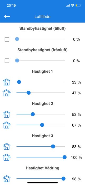 Mobilapplikationsskärm som visar reglage för luftflödeshastighet i procent för olika funktioner i ett ventilationssystem.