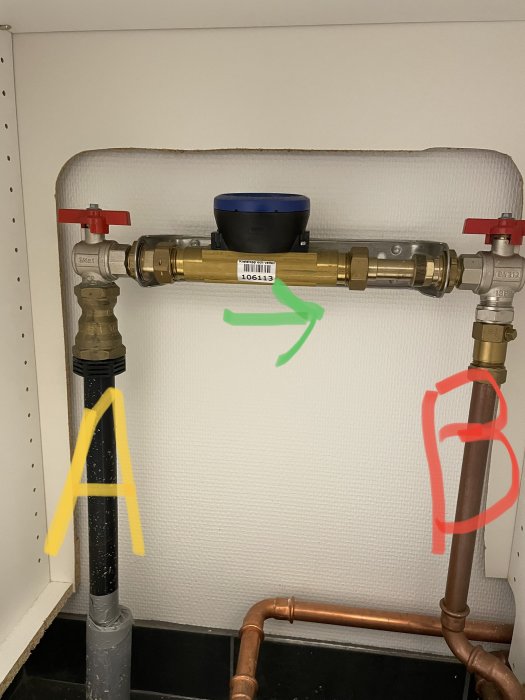 Vattenmätare med backventil och avstängningsventiler, markerat med färgad penna.