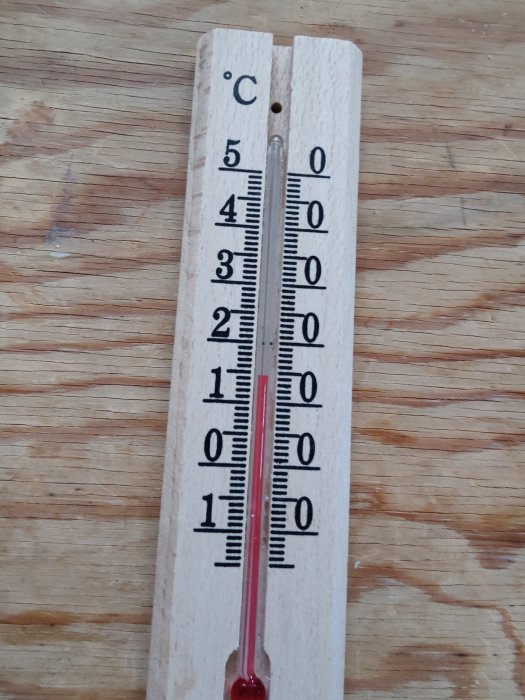 Trätermometer på träbakgrund visar cirka 21 grader Celsius.