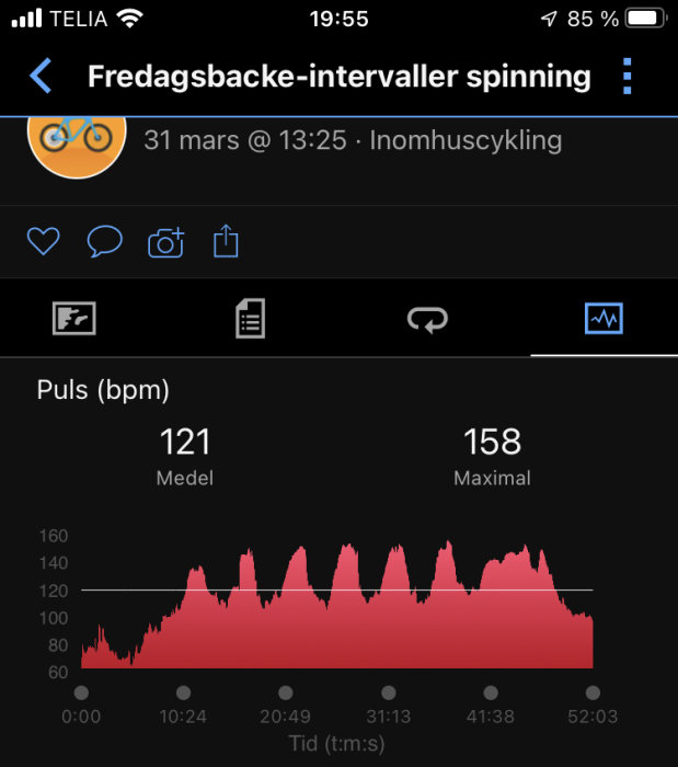Skärmdump av träningsapp som visar pulsförlopp under en inomhuscyklingsträning med intervalstoppar.
