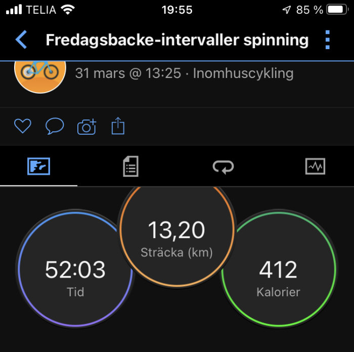 Skärmdump av träningsapp visar inomhuscykling: 13,20 km, 52:03 min, 412 kalorier.