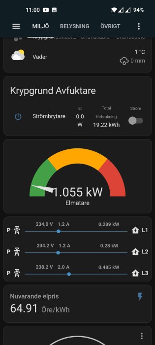 Skärmupptagning av en app visar elförbrukning och prisinformation, inklusive spänning och ström för olika faser.