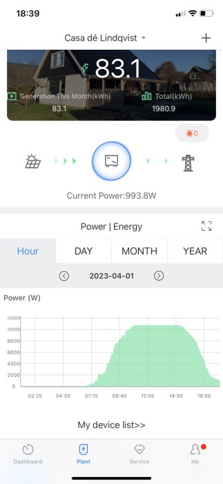 Mobilapp visar solenergiproduktion för ett hus, nuvarande effekt och månadstotal med kurva över dagens kraftproduktion.