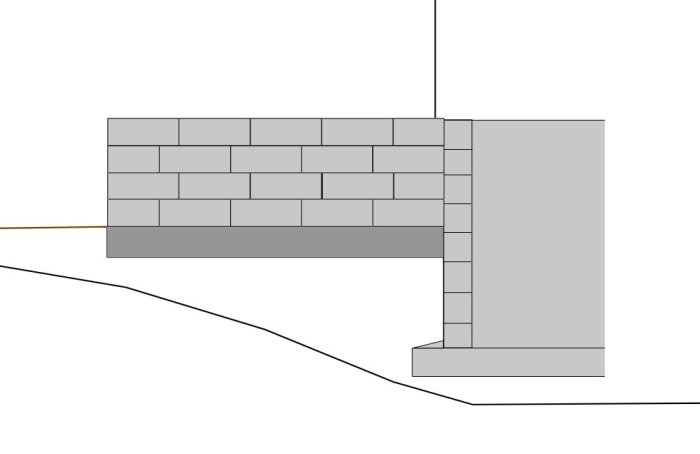 Abstrakt illustration av en murad konstruktion med ojämna linjer och geometriska former.