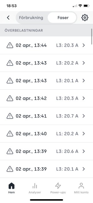 Appskärm som visar överbelastningsvarningar för elektrisk fas, loggat efter datum och tid.