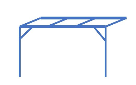 Enkel blå linjeteckning föreställande ett minimalistiskt, takförsedd konstruktion, kanske en paviljong eller pergola.