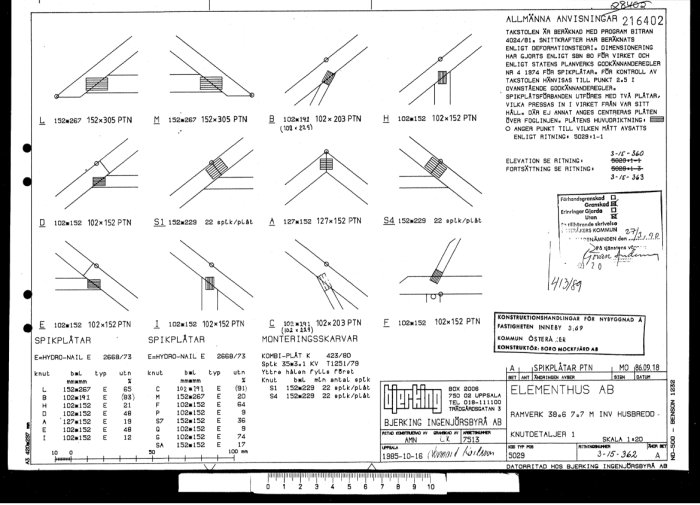 Tekniska ritningar av byggdetaljer med mått och anvisningar, datummärkta från mitten av 1980-talet.