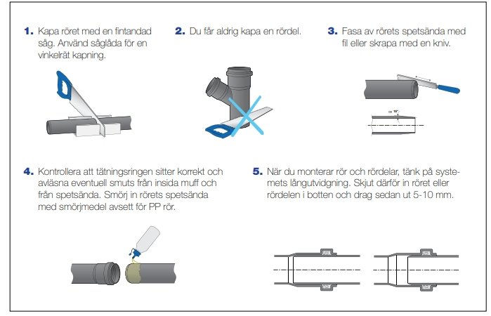 Instruktioner för kapning och montering av rör med verktyg och korrekt tätning.