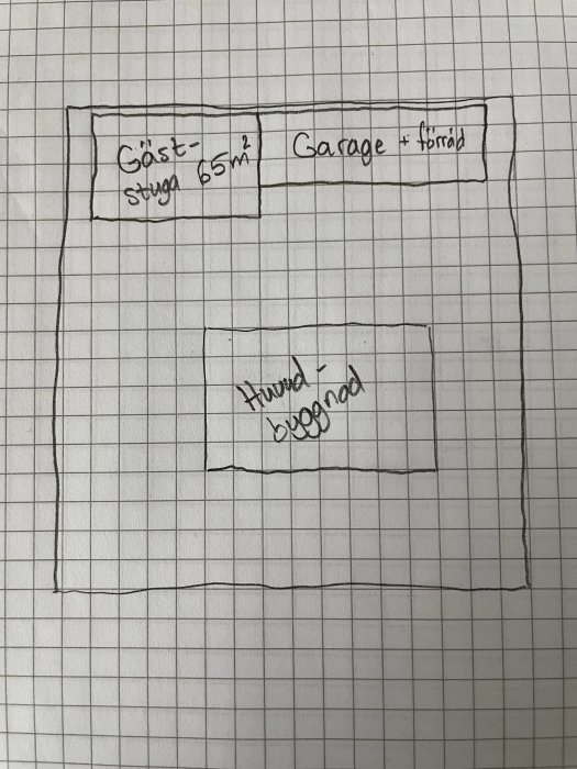 Handritad skiss av fastighetslayout med gäststuga, garage och huvudbyggnad markerade.