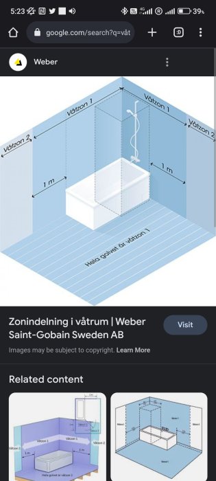 Illustration av våtrumszoning med zoner 1, 2, 3 och måttangivelser.