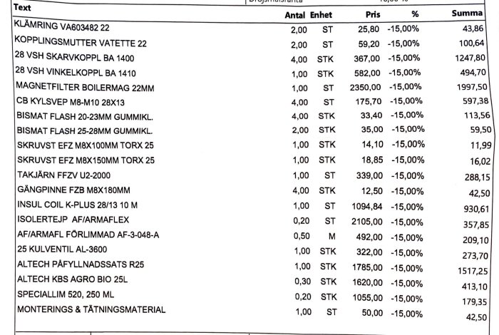 Svensk faktura med materialdetaljer, kvantitet, enhet, pris, rabatt och totalbelopp.
