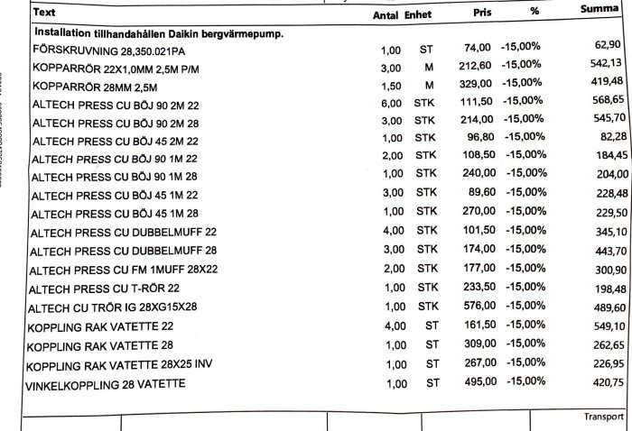 Offert eller faktura med produkter, antal, enhet, pris, rabatt, och summor relaterade till VVS-installation.