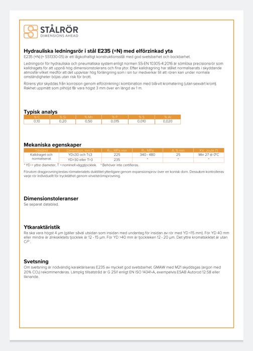 Tekniskt datablad för hydrauliska ledningsrör i stål, inkluderar kemisk analys, mekaniska egenskaper, toleranser och ytbehandling.