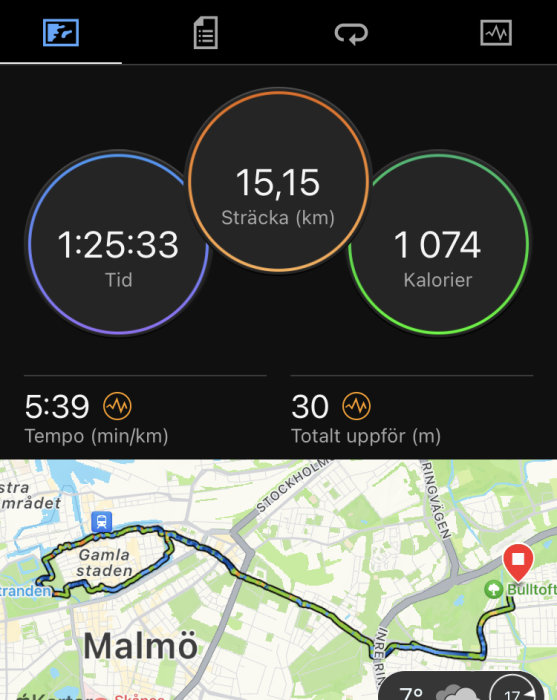 Skärmavbild av löpapp som visar tid, sträcka, kalorier, tempo och rutt i Malmö.