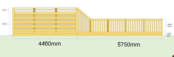 Ritning av en terrass med mått, inklusive höjd på räcke och upphöjd trall.