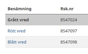 Tabell med tre rader, rubriker "Benämning" och "Rsk.nr", variationer av "vred" i olika färger med associerade nummer.