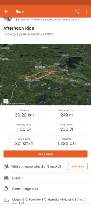 Cykeltur, Borlänge kommun, Dalarna, 30,22 km, 1 timme 6 minuter, 27,1 km/h, 1 226 kalorier, molnigt väder.