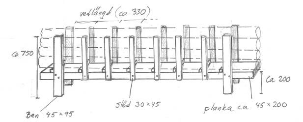 En skiss av en träbänk med måttangivelser och konstruktionsdetaljer.