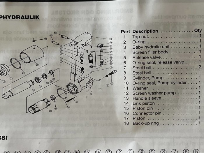 Explosionsritning av hydraulikkomponent med delar numrerade, beskrivningstabell med kvantiteter.