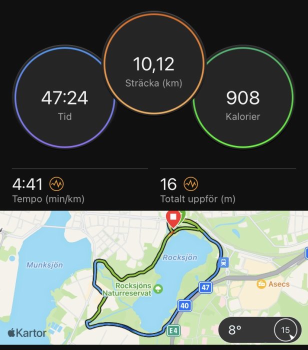 Fitnessappskärm som visar löpdistans, tid, kalorier, tempo, höjdstigning, och rutt på karta.