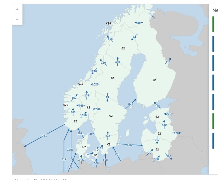 Karta över Europa med numrerade pilar och symboler, möjligen visar data eller logistikströmmar.