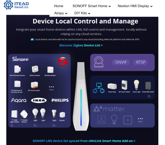 Webbsida för smarta hem-enheter, LAN-styrning, inget molnberoende, Zigbee, IKEA, Philips, SONOFF-produkter.