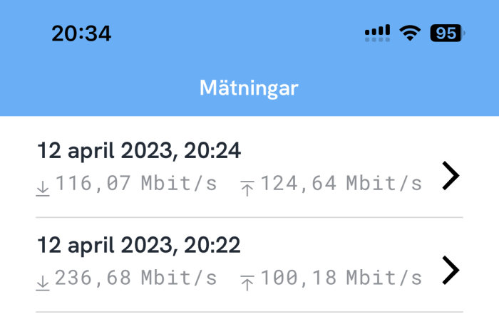 Skärmavbild av internet-hastighetstestresultat; upp- och nedladdningshastigheter anges; blå bakgrund; WiFi-signal och batteri-ikon.