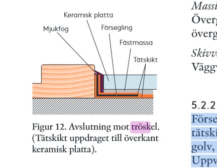 Diagram som visar avslutning mot tröskel med keramisk platta, mjukfog, tätskikt och försegling.