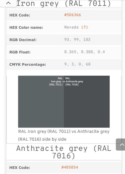 Jämförelse av RAL 7011 Järngrå och RAL 7016 Antracitgrå med HEX-koder och färgblandningsvärden.