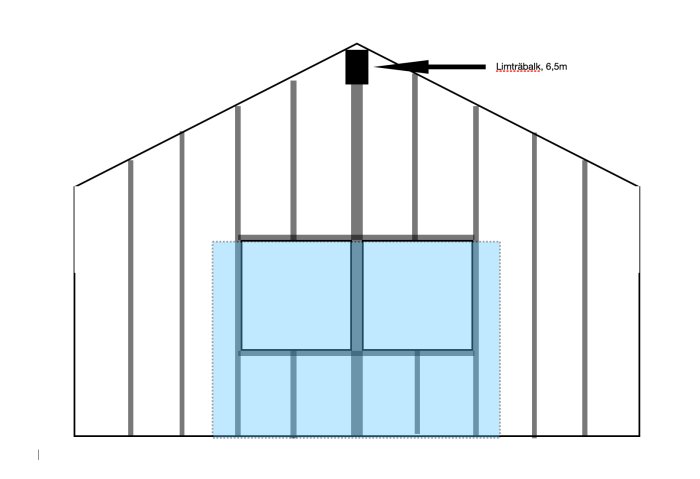 Teknisk ritning av en byggnadssektion med takbjälke markerad som "Limträbalk, 6,5m" och fönsterparti.