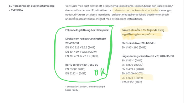 Dokument på svenska om EU-överensstämmelse, listor över direktiv, standardkoder, markerat med grönt och "OK".