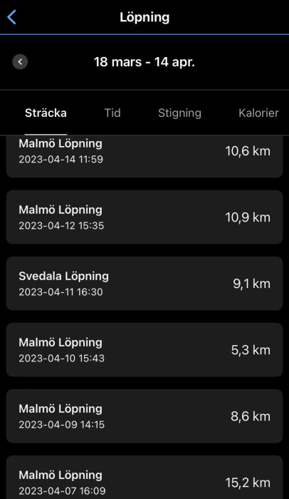 Skärmdump av löparaktivitetslogg, visar datum, tid och sträcka för löpningar i Malmö och Svedala.