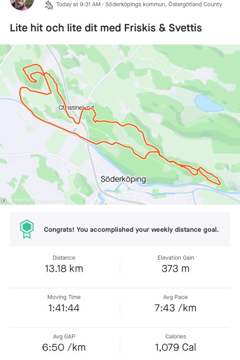 Skärmklipp: Körsträcka, tidsförlopp, kaloriförbränning från träningsapp. "Grattis" till veckans distansmål uppfyllt.