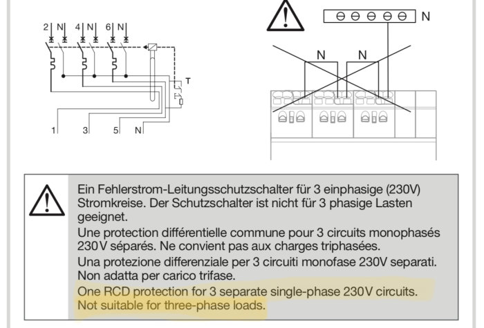 Elektriskt schema och varningstext, ej för trefaslast, flerspråkigt, RCD för enfas, installationsinstruktioner.