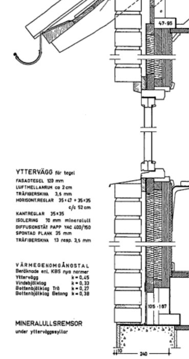 Teknisk ritning av väggkonstruktion med isolermaterial och måttangivelser, troligen för byggnadsdesign.