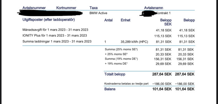 Faktura med kostnader för elbilsladdning, moms, och totalbelopp på 101,64 SEK efter avdrag.