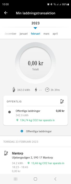 Skärmdump av elbilsladdningsapp visar februaritransaktioner, energianvändning, CO2-besparing, och kostnader på noll kronor.