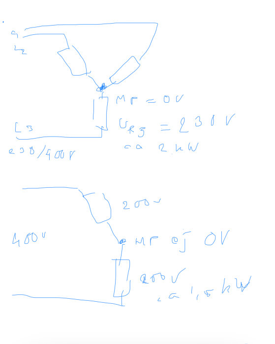 Skiss av en elektrisk krets med spännings- och effektangivelser: "230V", "0V", "2.2 kW", "1.5 kW".