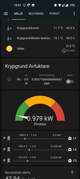 Skärmavbild av hemautomationsapp visar temperatur, luftfuktighet, energiförbrukning och strömpris.