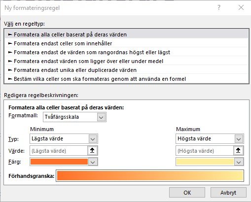 Skärmdump av formatregler i ett kalkylprogram, inställning för färgskalabaserad villkorsstyrd formatering.