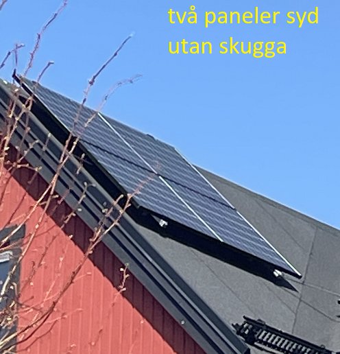 Solpaneler på rött tak, blå himmel, delvis täckt av bar kvist.