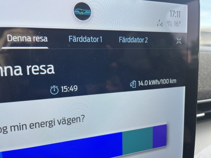 Bildskärm i fordon visar energiförbrukning och tid, 14.0 kWh/100 km, ljus bakgrund, del av instrumentbräda.