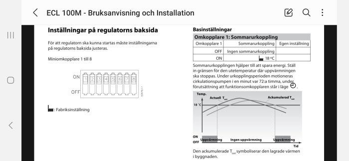 Svensk användarhandbok för ECL 100M med inställningar och diagram för regulatorns baksida.