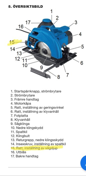 Cirkelsåg med etiketterade delar och funktioner på svenska, inklusive säkerhetsknapp och sågblad.