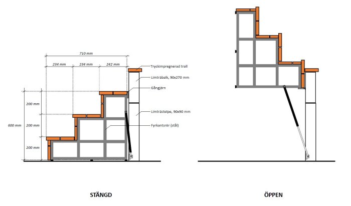 Teknisk ritning av en vikbar trappa i stängt och öppet läge med måttangivelser.